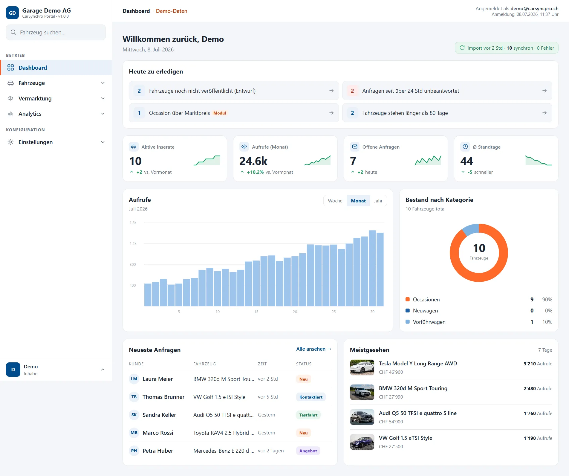 CarSyncPro portal dashboard with tasks, key figures, views, inventory, enquiries and most-viewed vehicles